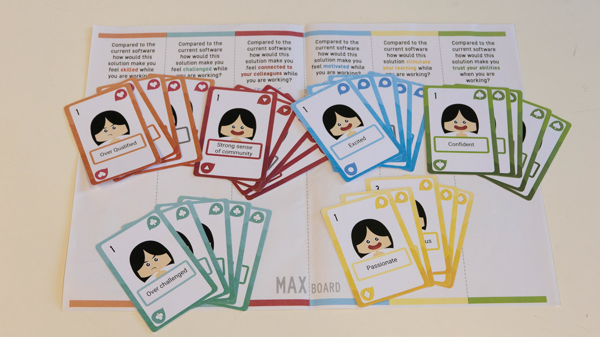 Case ABB - Evaluation Cards