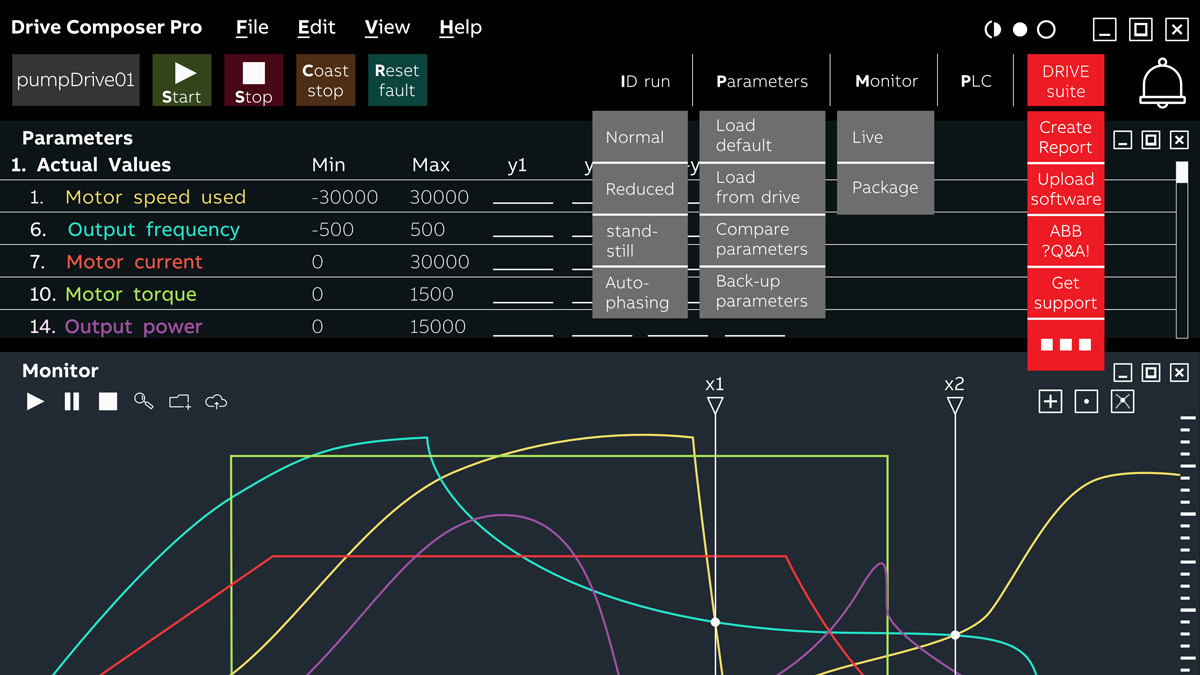 Case ABB - Monitoring