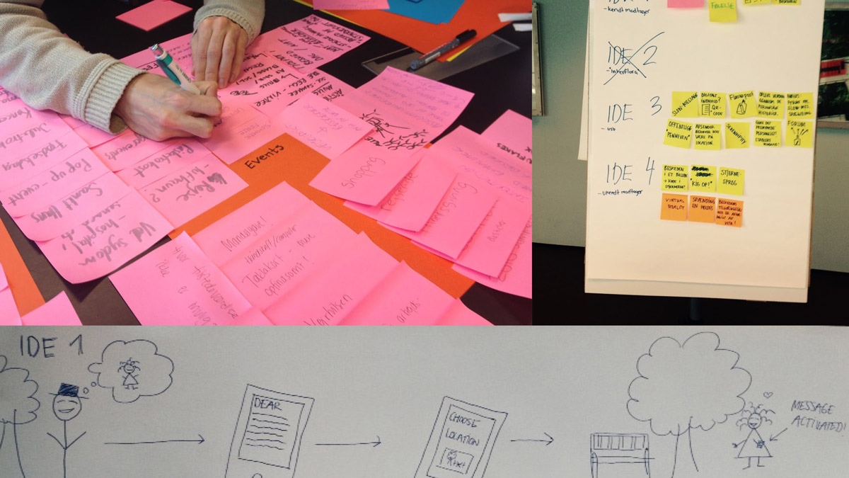 Case BottleSpot - Our process