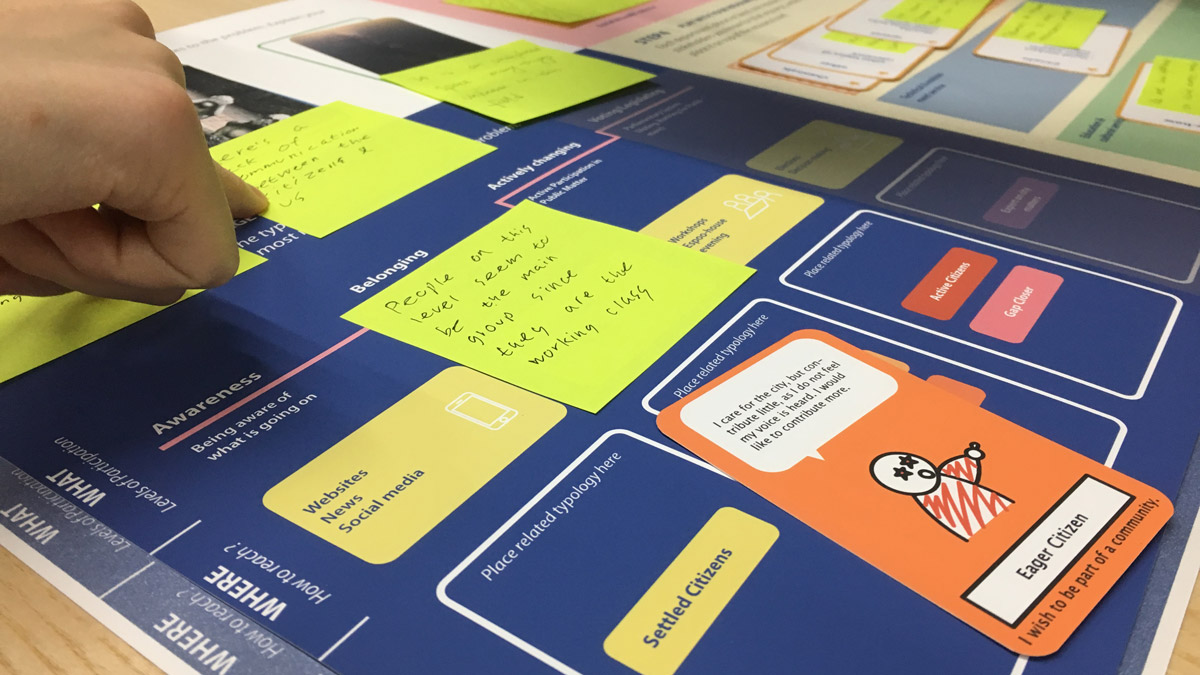 Case Co-designing Immigrant Services