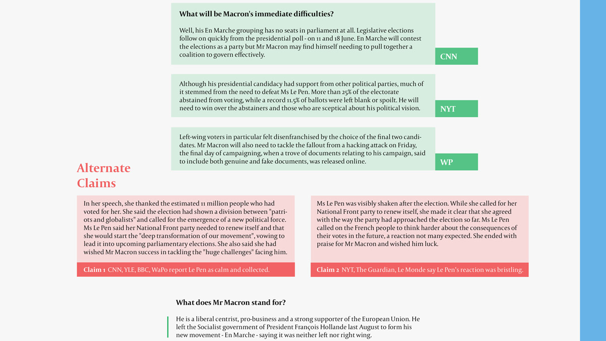 Case DeFacto - Article 2
