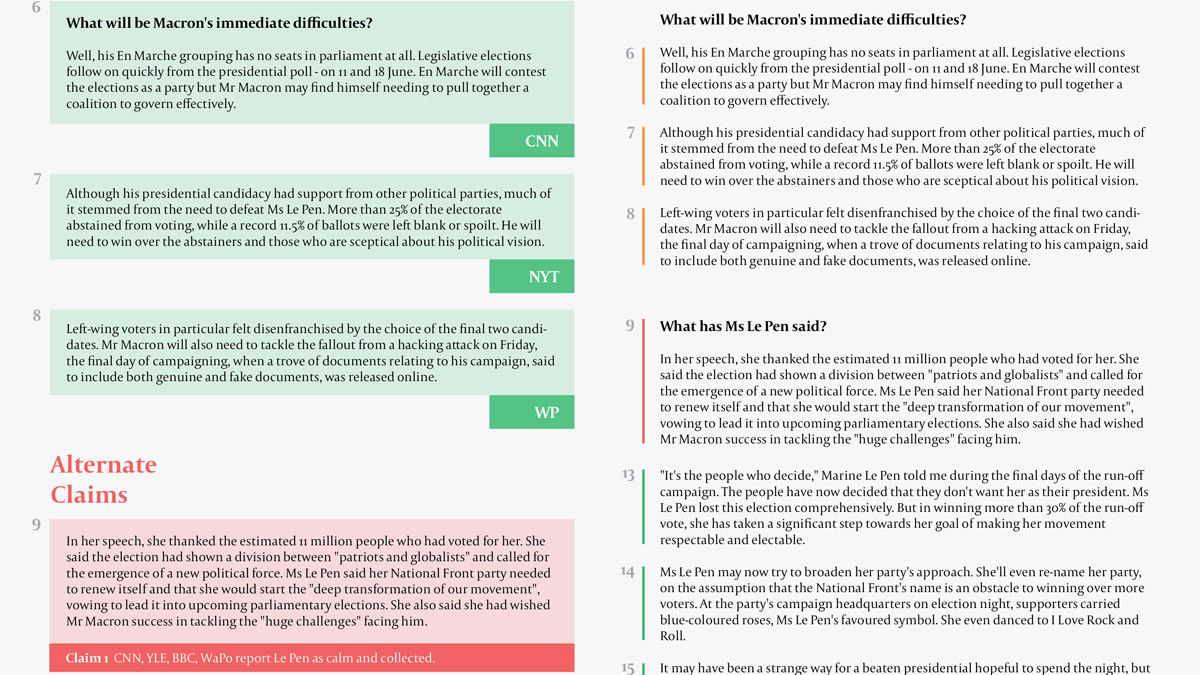 Case DeFacto - Article Compare 1