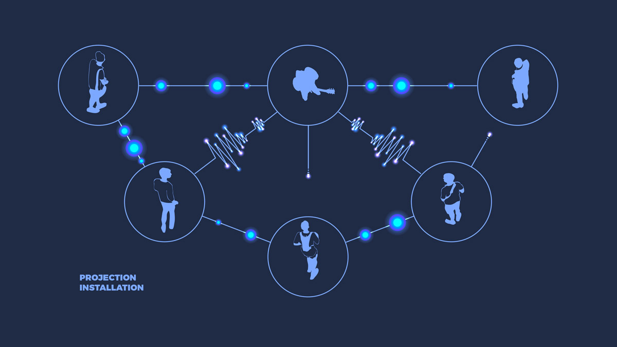 Case Street Musicians - Neuron Highways concept visualisations